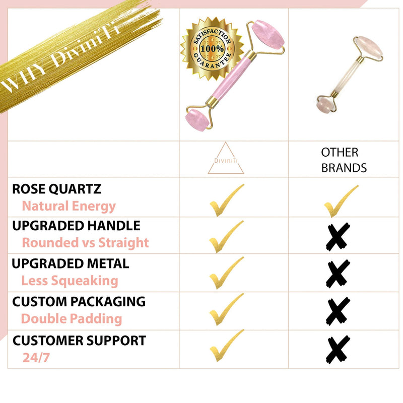 [Australia] - Rose Quartz Roller & Gua Sha Massage Tool - Gifts for Women - Jade Roller for Face Roller - Skincare Tools for Face | Anti Aging Rose Quartz Roller for Face | Guasha Tool for Face 