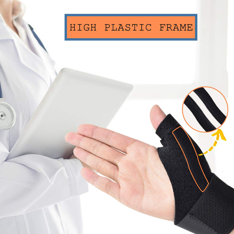 [Australia] - Thumb Splint Brace - Reversible Thumb & Wrist Stabilizer Splint for BlackBerry Thumb, Trigger Finger, Pain Relief, Arthritis, Tendonitis, Sprained and Carpal Tunnel Supporting, Lightweight and Breatha 
