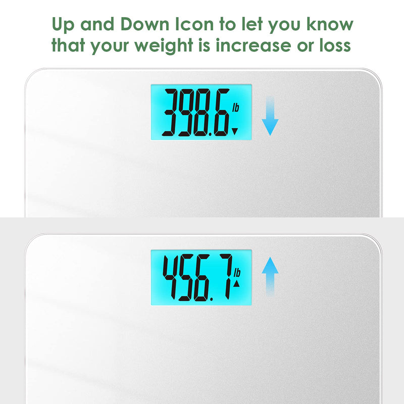 [Australia] - ZOETOUCH Scale for Body Weight 560 lbs 255kg ,High Capacity Precision Digital Bathroom Weighing Scale with Extra Wide Platform,4.2 Inch Backlit LCD Display,Tape Measure and 4 AAA Batteries Included Silver 