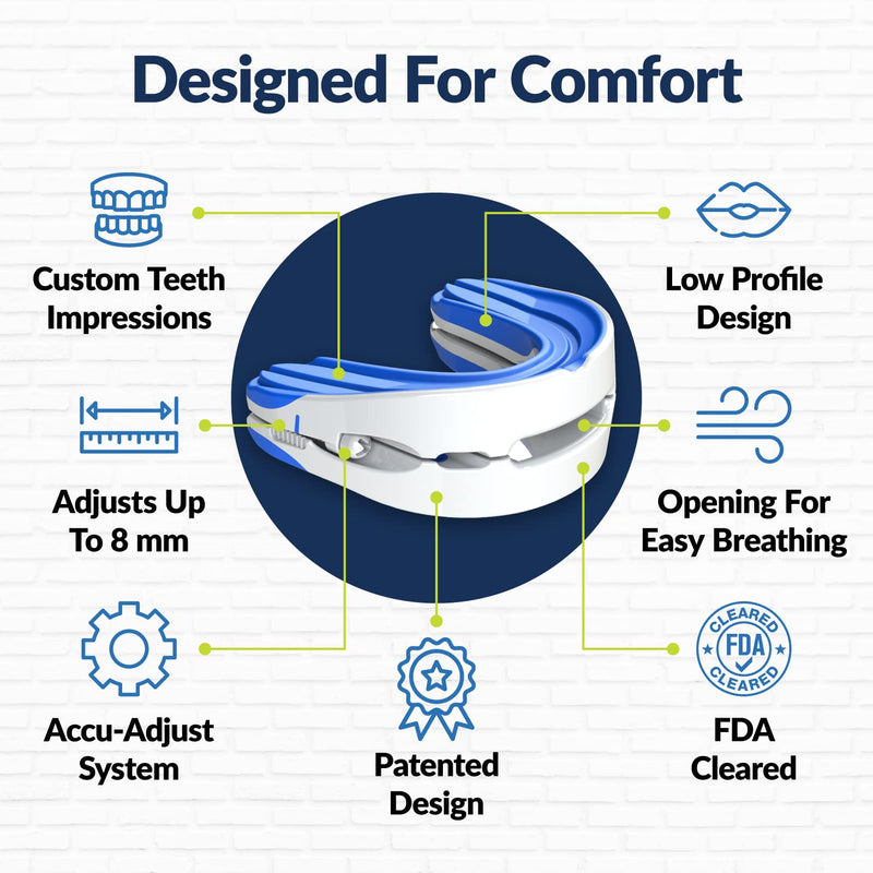 [Australia] - VitalSleep Anti-Snoring Mouthpiece, Adjustable Jaw Positioning, Custom Teeth Impressions, USA Made & FDA Cleared Snore Solution Mouth Guard 