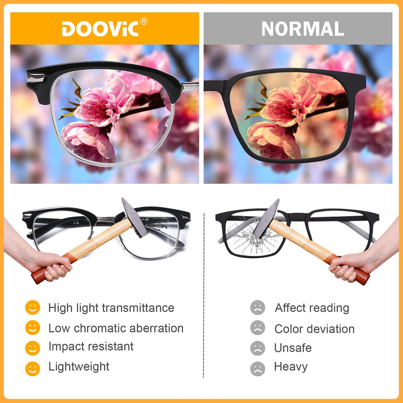 [Australia] - DOOViC 4 Pack Blue Light Blocking Reading Glasses Anti Eyestrain Fashion & Classic Style Spring Hinge Computer Readers for Women Men 2.75 Strength 4 Colors 2.75 x 