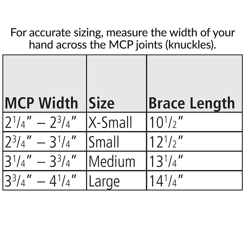 [Australia] - Rolyan - 73719 Kydex Functional Resting Orthosis for Left Wrist, Wrist Splint for Inflammation, Carpal Tunnel, Tendinitis, Wrist Splint and Forearm Support and Alignment, Requires Heat Gun, Small 