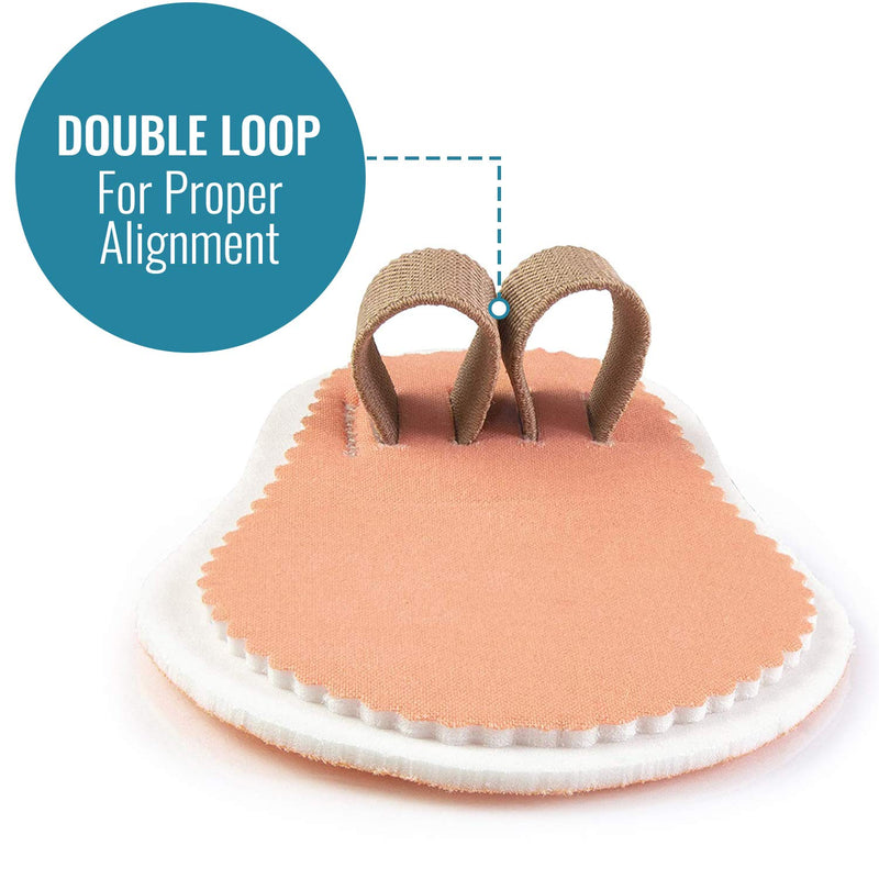 [Australia] - Steins Douple Loop Toe Splint, Toe Seperator and Toe Straightener for Crooked Toes, Hammer Toes, and Claw Toes, Toe Spacers to Relieve Foot Pain, Pressure and Discomfort, Right 