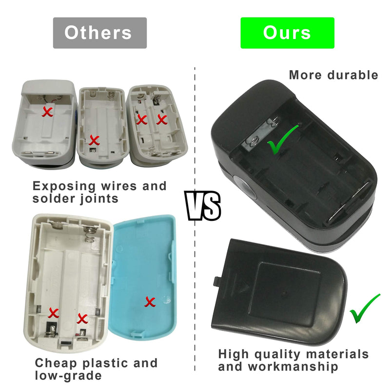 [Australia] - WRINERY Oxygen Saturation Monitor, Pulse Oximeter Fingertip, Oxygen Monitor, O2 Saturation Monitor, OLED Portable Oximetry with Batteries, Lanyard (Royal Black-Silver) 