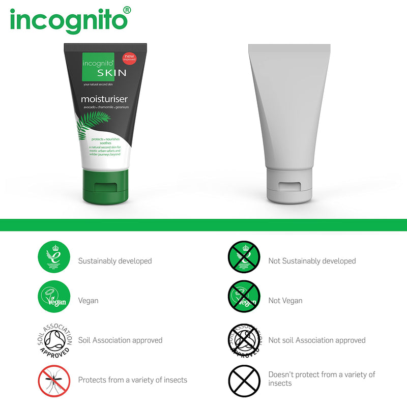 [Australia] - INCOGNITO After Sun Moisturiser, 200 ml 5060164450085 