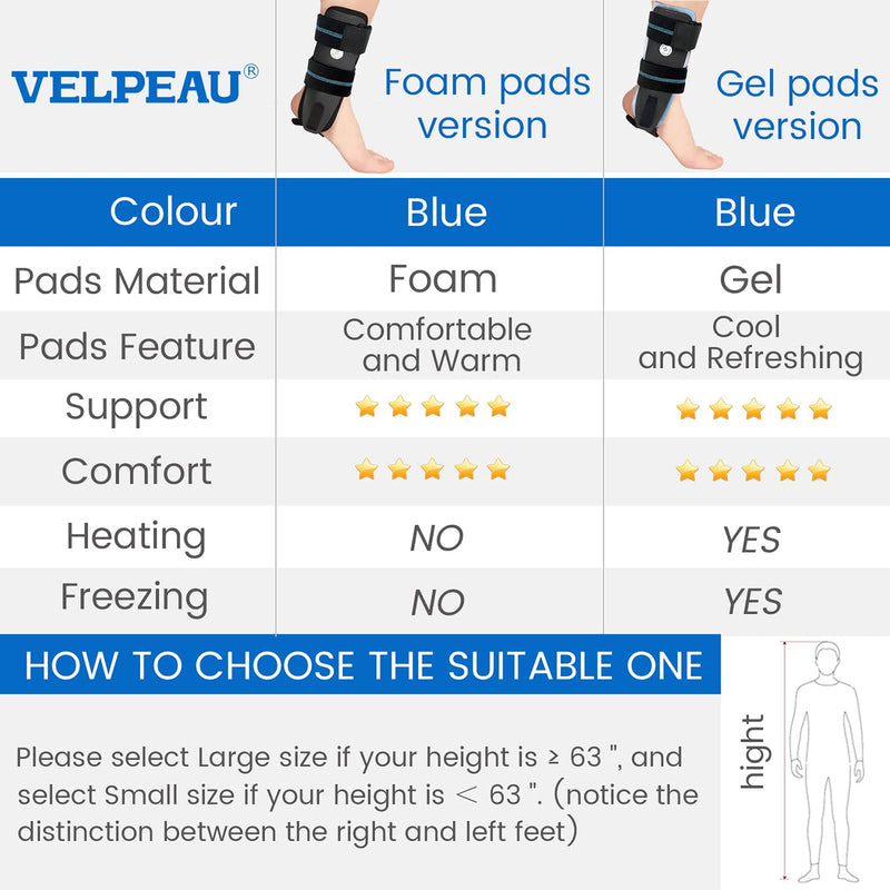 [Australia] - VELPEAU Ankle Brace - Stirrup Ankle Splint - Adjustable Rigid Stabilizer for Sprains, Tendonitis, Post-Op Cast Support and Injury Protection for Women and Men (Foam Pads, Large - Right Foot) Foam Pads-Right Foot Large (Pack of 1) 