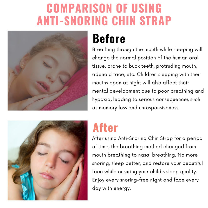 [Australia] - Orapink Anti-Snoring Chin Strap, Kids Chin Strap for Snoring, Breathable Anti-Snoring Material Reduce Snoring, Sleep Aid Solution Flexible Adjustable Face Slimmer for Children Boys Girls 