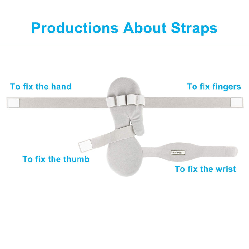 [Australia] - REAQER Stroke Resting Hand Splint Night Immobilizer Muscle Atrophy Rehabilitation For Hand, Wrist And Finger (Left) left 