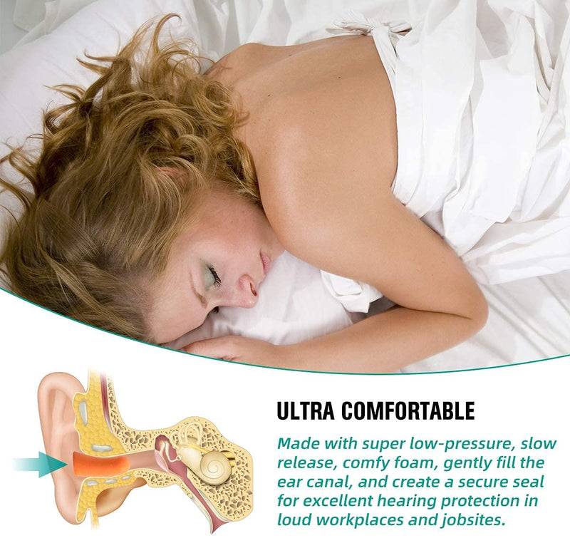 [Australia] - 100 Pairs Earplugs for Noise Cancelling Ultra Soft Foam Ear Plugs for Sleeping Snoring Noise Cancel Reusable Earplugs 
