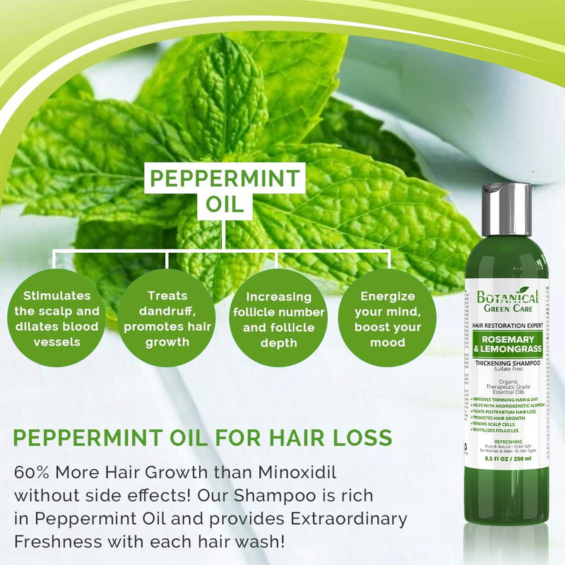 [Australia] - Hair Growth / Anti-Hair Loss Sulfate-Free Shampoo “Rosemary & Lemongrass”. Alopecia Prevention and DHT Blocker. Doctor Developed. NEW 2018 FORMULA! 