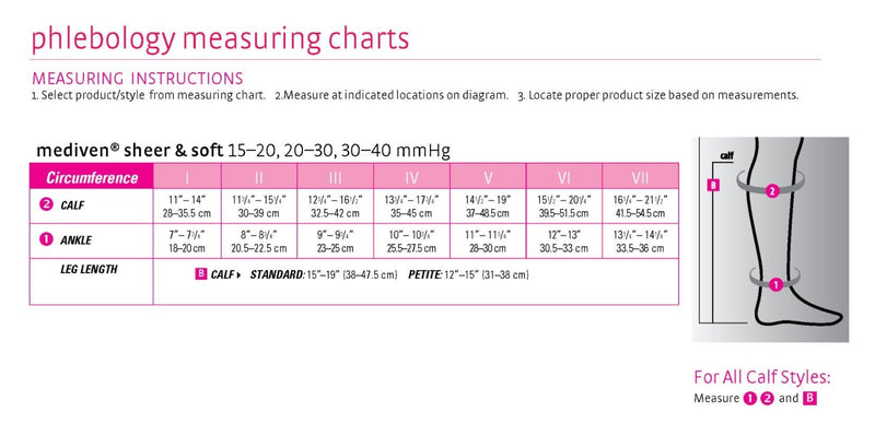 [Australia] - medi Sheer & Soft for Women, 8-15 mmHg, Compression Pantyhose, Closed Toe 