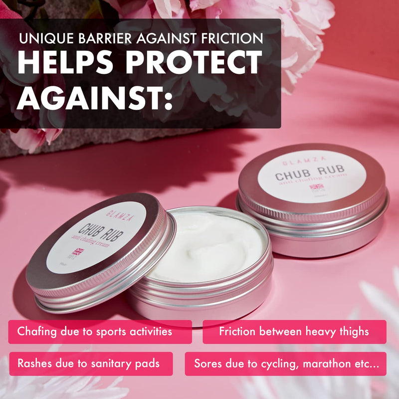 [Australia] - Glamza Chub Rub Anti Chafing Cream Smooth Skin Full Body Solution Sports Running Hands Feet Care 50g 
