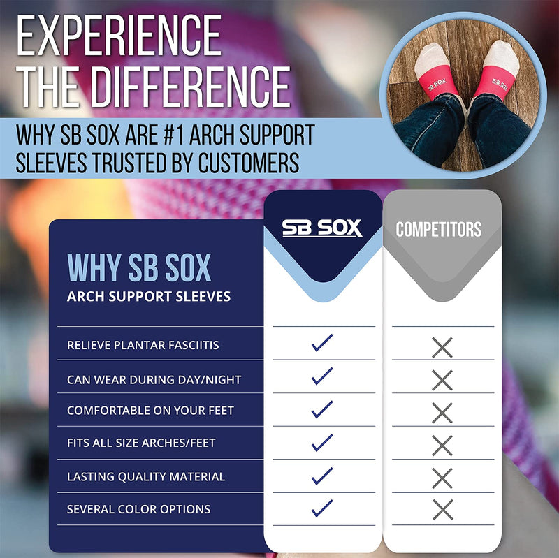 [Australia] - SB SOX Plantar Fasciitis Arch Support Sleeves for Women & Men (1 Pair) – Compression Sleeves for Plantar Fasciitis Relief and Arch Support for Everyday Use Nude Small 