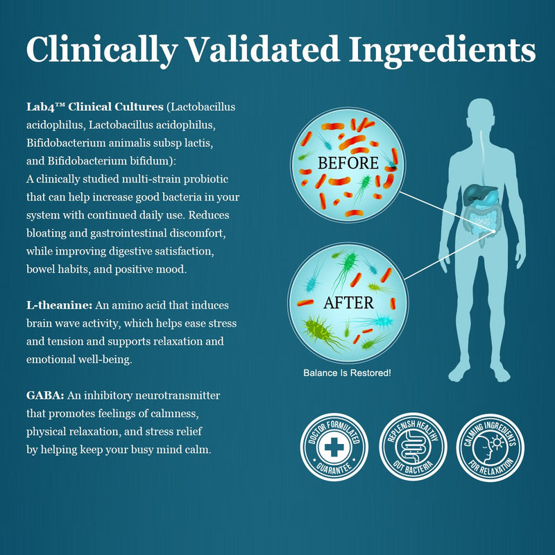 [Australia] - Peptiva Advanced 50 Billion CFU Probiotic - Digestive Relief - Clinically Validated, Premium Probiotic, 30ct 