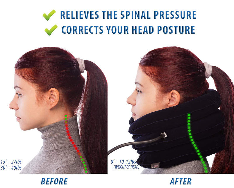 [Australia] - Pinched Nerve Neck Stretcher Cervical Traction Device for Home Pain Treatment | Inflatable Spinal Decompression Collar Unit Muscle Strain Injury Relief | Herniated Disc Problems Remedy Kit (Blue) Blue 