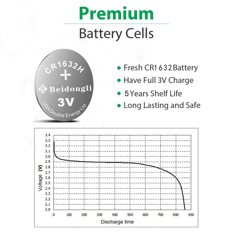 [Australia] - CR1632 3 Volt Lithium Coin Cell Battery (10 Batteries)【5-Years Warranty】 10-Pack 