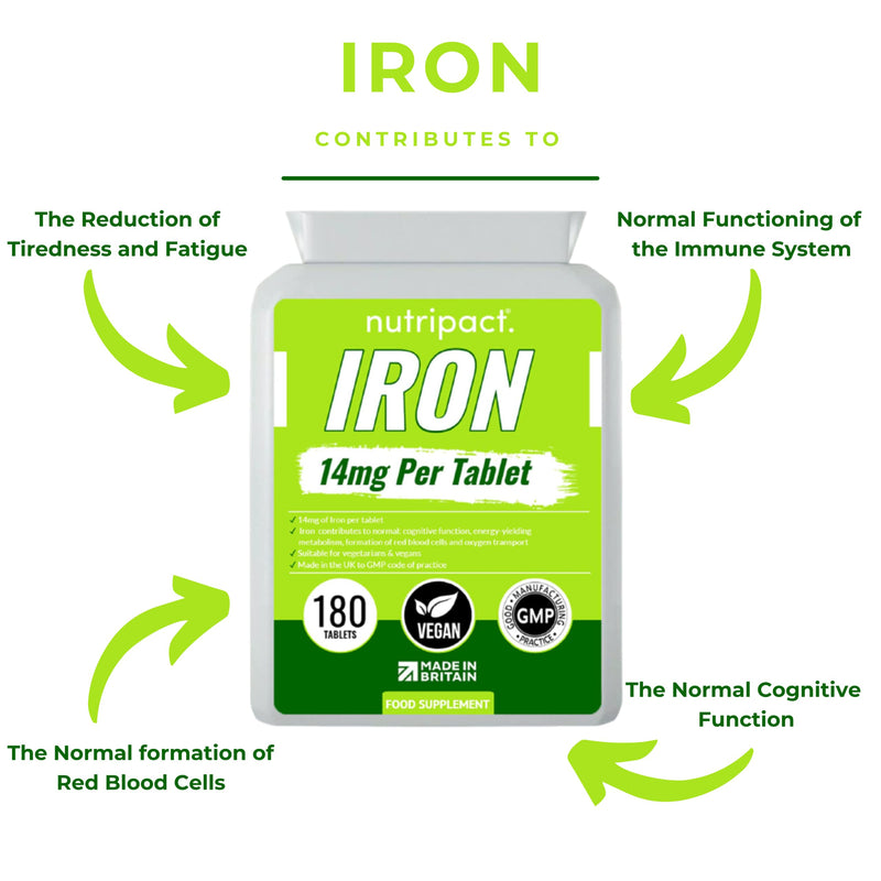 [Australia] - Iron Supplement 14mg - 180 Vegan Tablets - 6 Month Supply - Helps Reduce Tiredness & Fatigue, Energy Booster, Supports Immune System, Formation of Red Blood Cells 