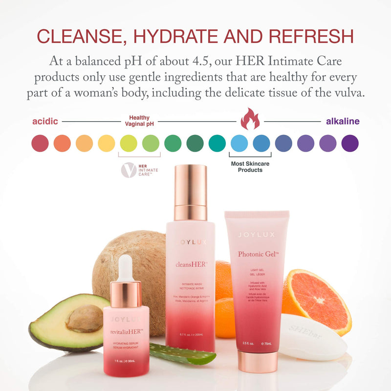 [Australia] - Joylux | revitalizHER | Vaginal Moisturizer | pH Balance | Antioxidant Serum with Coconut Oil and Beeswax | pH Balance for Women | Intimate Care 