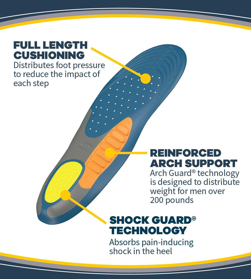 [Australia] - Dr. Scholl's 10601918 Pain Relief Orthotics Insoles for Heavy Duty Support for Men, Size 8-14 (Pack of 1) .0 Men's 8-14 