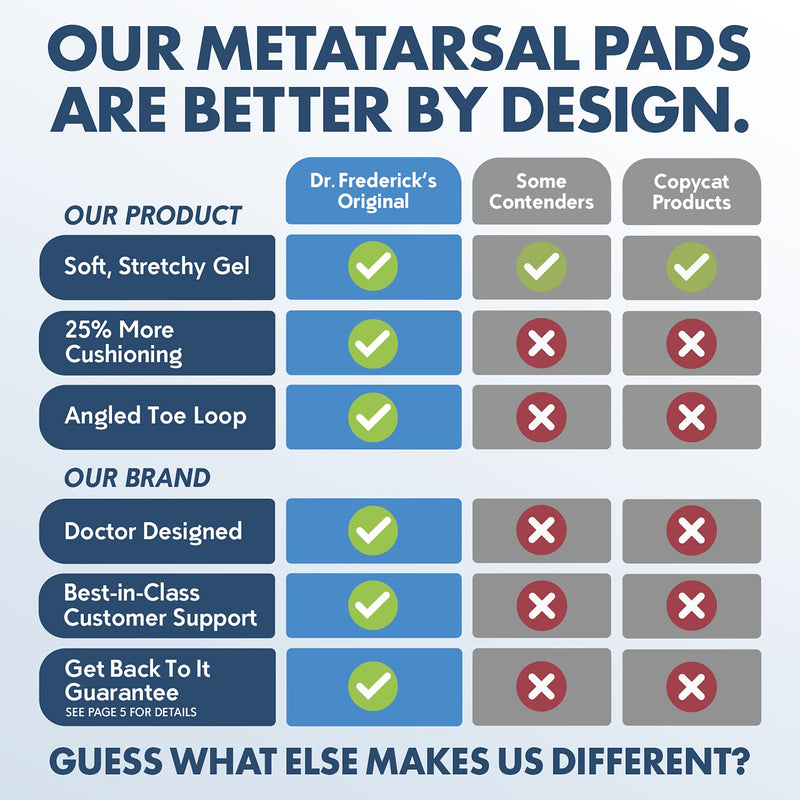 [Australia] - Dr. Frederick's Original Metatarsal Pads Plus - 25% More Cushioning - 4 Pieces - Foot Pads for Women & Men 