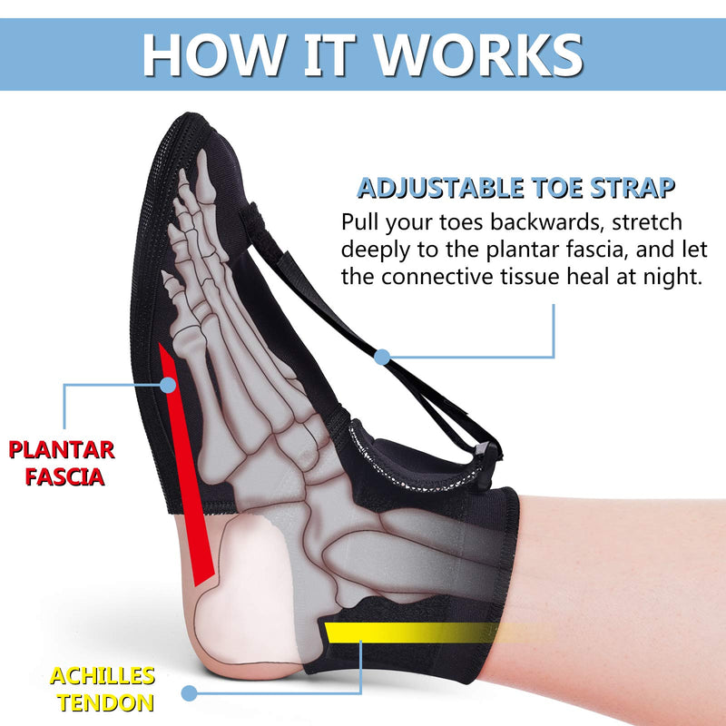 [Australia] - OneBrace Plantar Fasciitis Night Splint Sock - Soft Stretching Boot Splint for Aching Feet & Heel Relief，Achilles Tendonitis Foot Support Brace for Right or Left Foot（Medium） Medium（Pack of 1） 