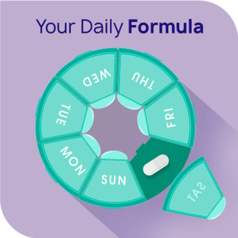 [Australia] - RepHresh Pro-B Probiotic Supplement for Women, 30 Oral Capsules Probiotic Supplement Capsule 