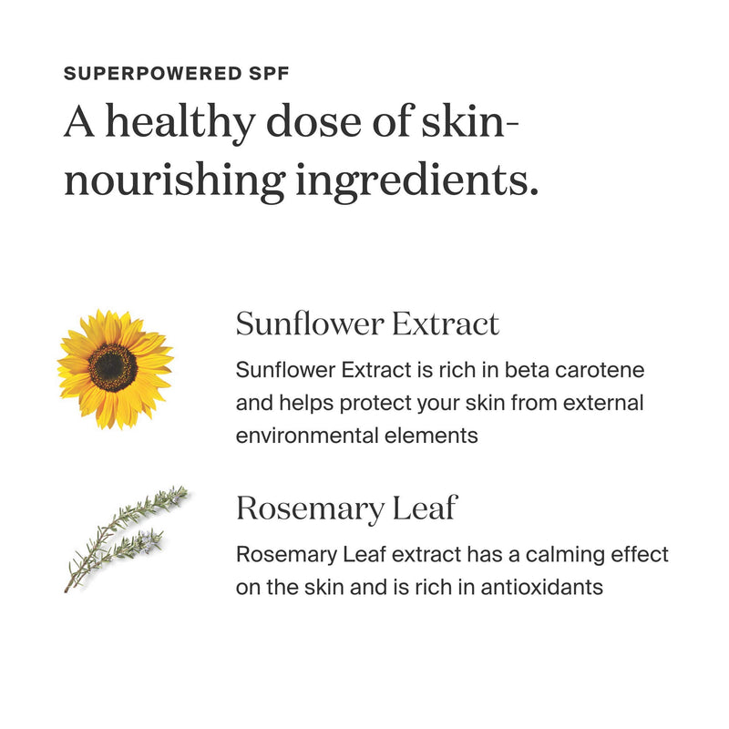 [Australia] - Supergoop! PLAY Everyday Lotion, 2.4 oz - SPF 50 PA++++ Reef-Safe, Broad Spectrum, Body & Face Sunscreen for Sensitive Skin - Water & Sweat Resistant - Clean Ingredients - Great for Active Days 2.4 Fl Oz (Pack of 1) 