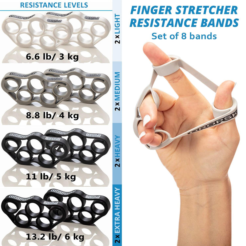 [Australia] - Finger Strengthener Hand Resistance Bands [8pcs], Finger Exerciser Grip Strength Trainer Hand Stretcher, Muscle Exercisers Improve Grips Performance (4 Levels 6.6lb, 8.8lb, 11lb, 13.2lb) 