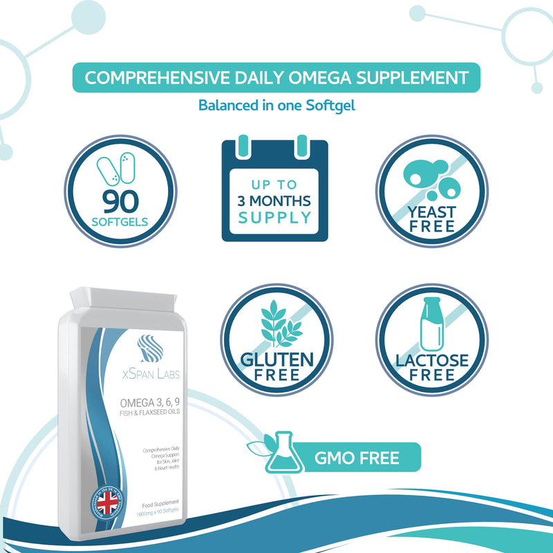 [Australia] - Omega Balanced 3, 6 & 9 Fish & Flaxseed Oil 1000mg, 90 Capsules - High Strength EPA, DHA, ALA & LA Formula with Added Vitamin E in Easy to Swallow softgel Capsules 