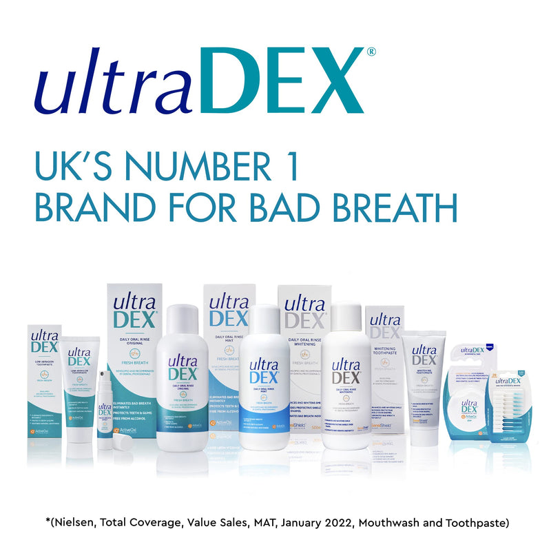 [Australia] - UltraDEX Fresh Breath Spray, 9 ml (Pack of 1) 9 ml (Pack of 1) 