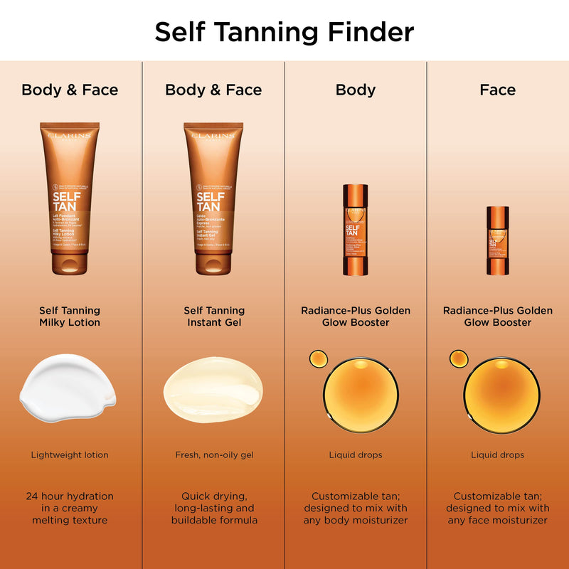 [Australia] - Clarins Self-Tanning Face and Body Self Tan Lait Fondant Face Tan Body Self Tanning Lotion One Size, no Colour 