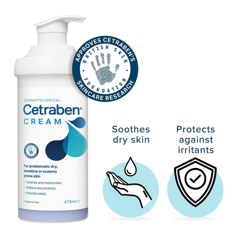 [Australia] - Cetraben Body Cream Moisturiser Perfect For Dry Sensitive and Eczema Prone Skin, 475ml 475 ml (Pack of 1) 