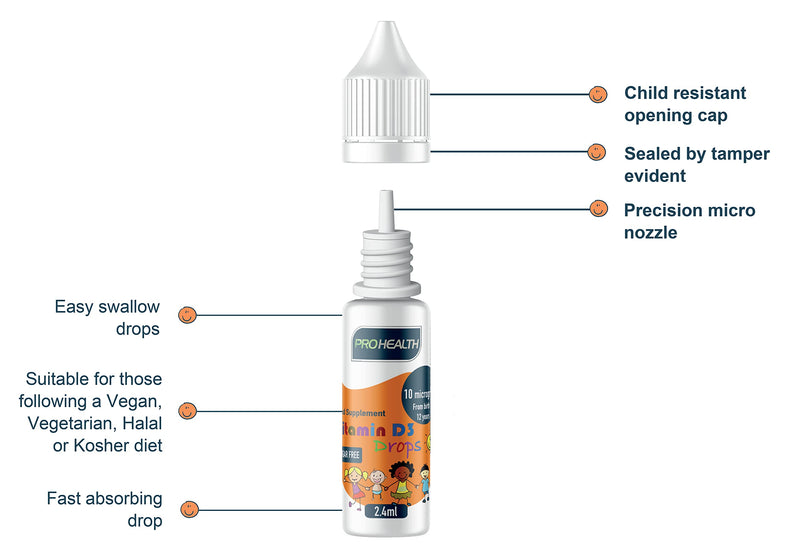 [Australia] - Vegan Vitamin D3 400 IU for Babies from Birth, 4 Month Supply; Natural and Plant Based Suitable for Vegan, Vegetarian, Halal and Kosher 2.4ml Drop 