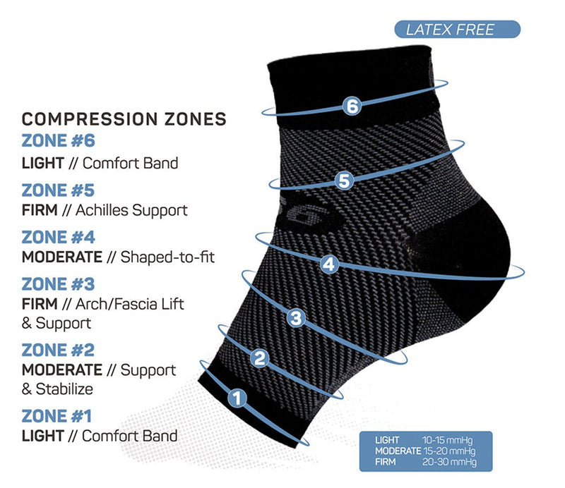 [Australia] - OS1st FS6 Performance Foot Sleeve(s) for Plantar Fasciitis Pain Relief, Heel Pain and Arch Support Medium (1 Pair) Black 