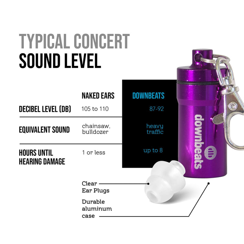 [Australia] - DownBeats Reusable High Fidelity Hearing Protection: Ear Plugs for Concerts, Music, and Musicians (Clear Ear Plugs, Purple Case) Small Clear Ear Plugs, Purple Case 