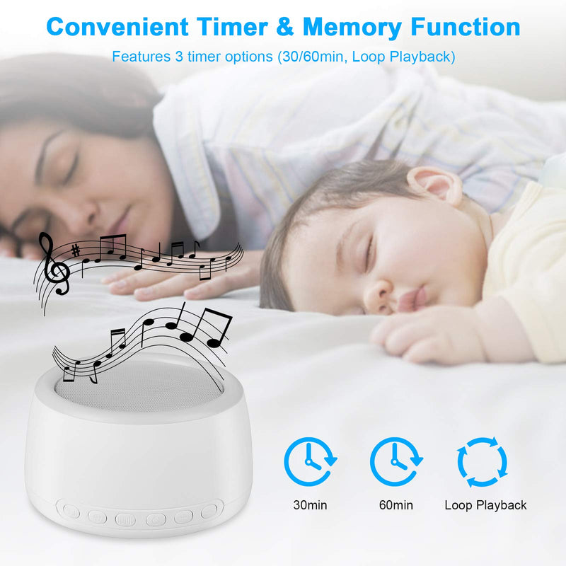 [Australia] - Sound White Noise Machine with 30 Soothing Sounds and Night Lights with Memory Function Powered by by AC or USB for Sleeping Relaxation Sound Therapy for Baby Kids Adults 