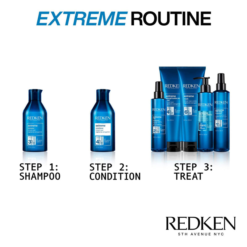 [Australia] - Redken | Hair Mask Treatment, Fortifies & Strengthens Distressed Hair, Extreme, 250 ml 