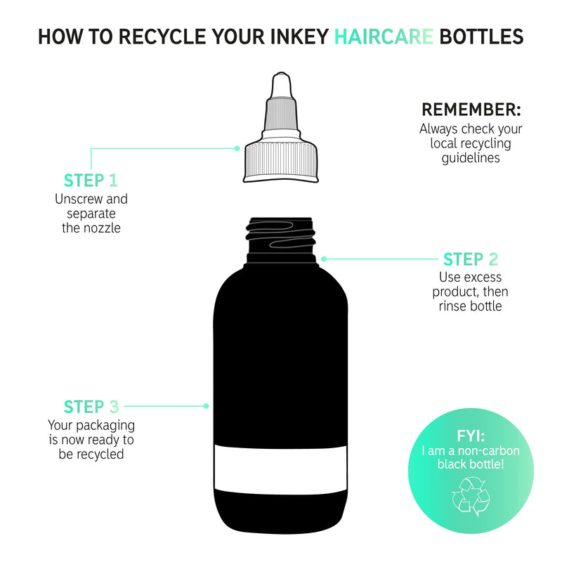 [Australia] - The INKEY List 2% Salicylic Acid Exfoliating Scalp Treatment to Reduce Flakes Itchiness and Control Oiliness 150ml 