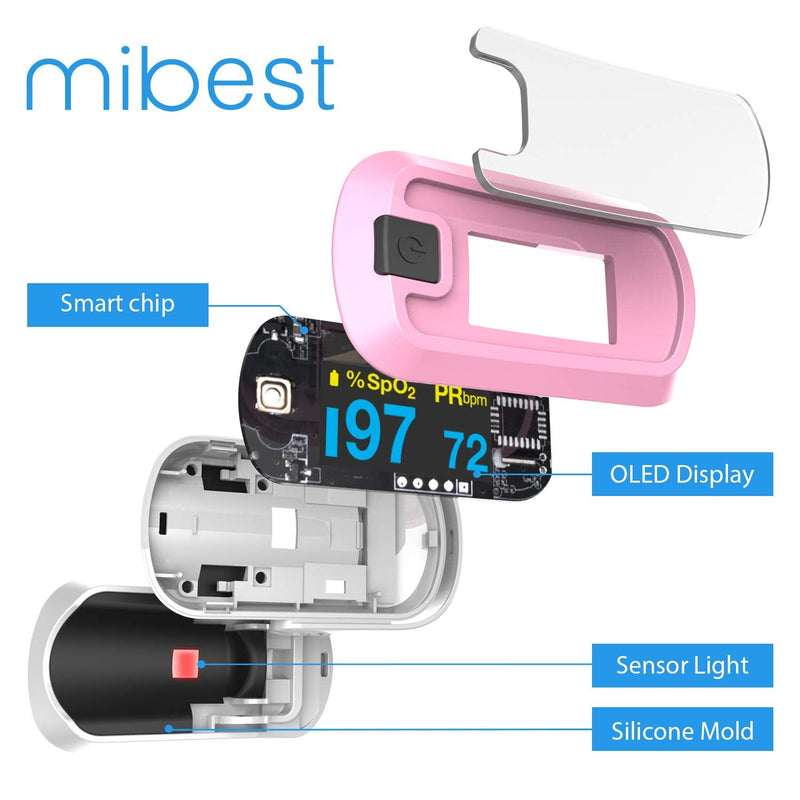 [Australia] - mibest OLED Finger Pulse Oximeter, O2 Meter, Dual Color White/Pink 