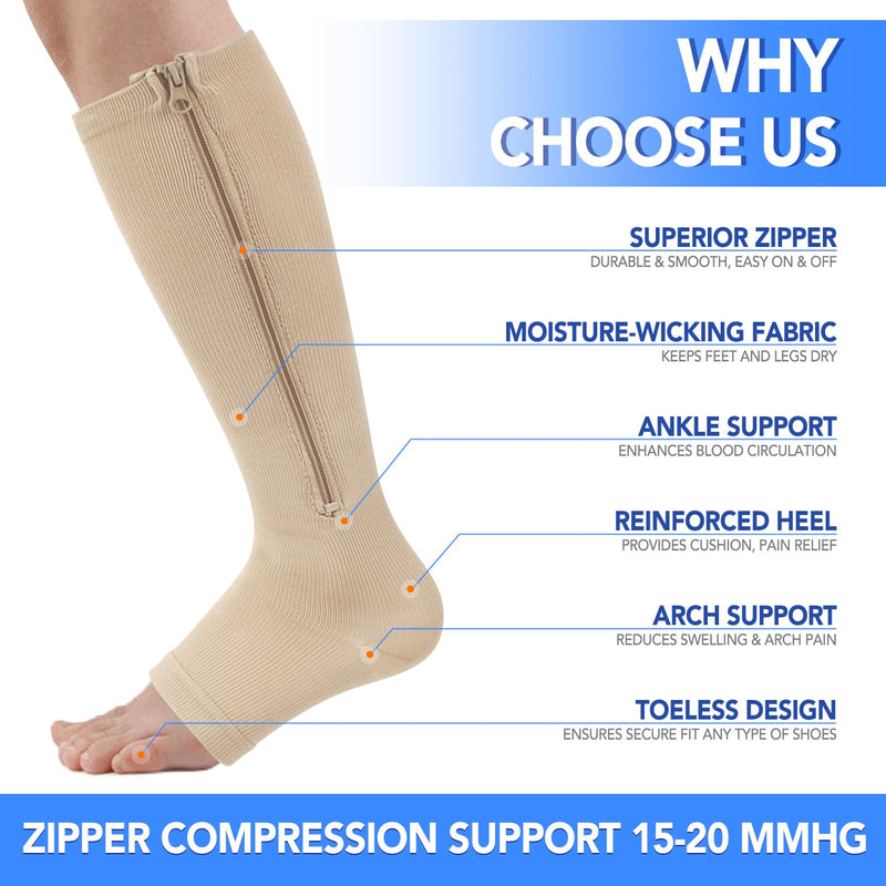 [Australia] - 3 Pairs Zippre Compression Socks - Calf Knee High Open Toe Compression Stockings 15-20mmHg for Walking,Running 01 Nude Large-X-Large 