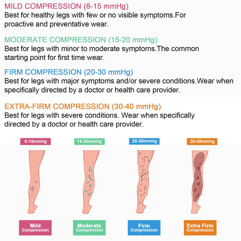 [Australia] - 20-30 mmHg Compression Stockings for Women and Men Knee High Open Toe Beige Small 