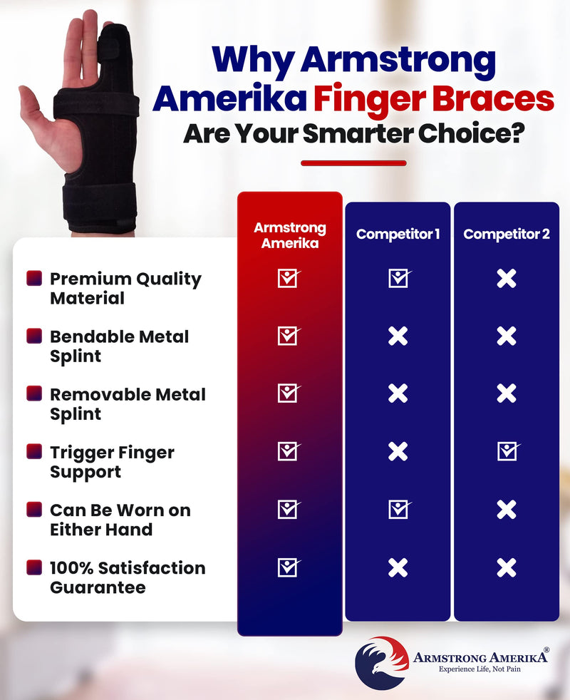 [Australia] - Metacarpal Finger Splint Hand Brace – Hand Brace & Metacarpal Support for Broken Fingers, Wrist & Hand Injuries or Little Finger Fracture (Left - Large) Left - Large 