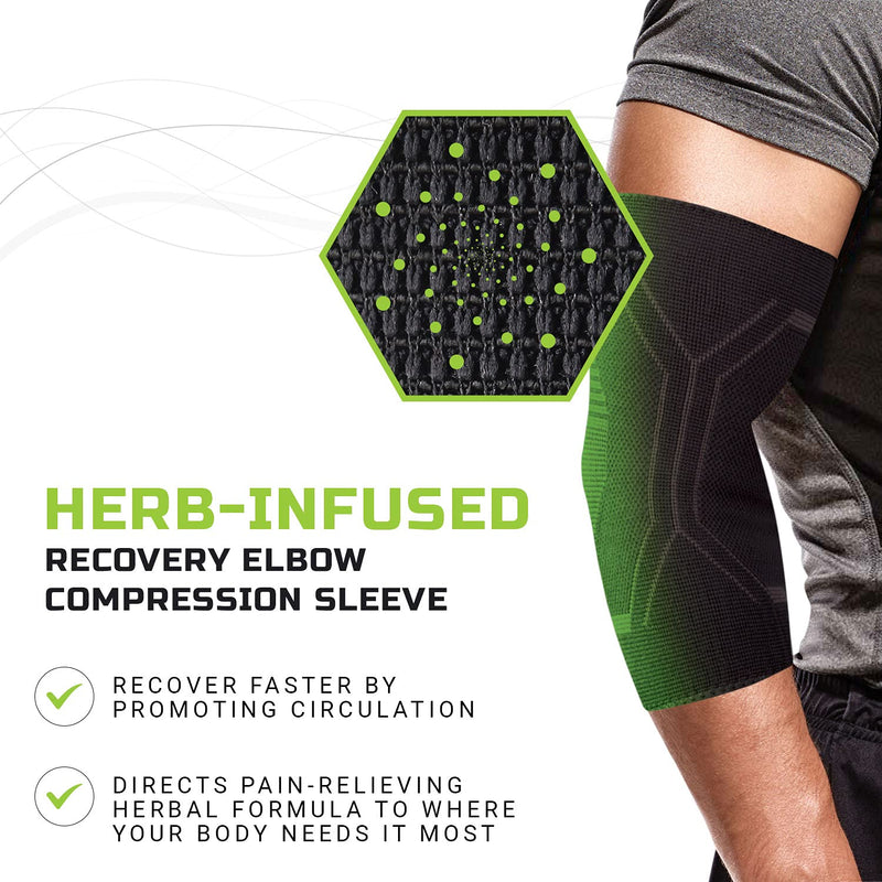 [Australia] - Green Drop Professional Elbow Brace - Compression Sleeve Support for Men & Women - Breathable Patented Medical Grade Natural Relief Herb-Infused Support for Sports, Tennis, Injury Recovery, Arthritis Small / Medium 