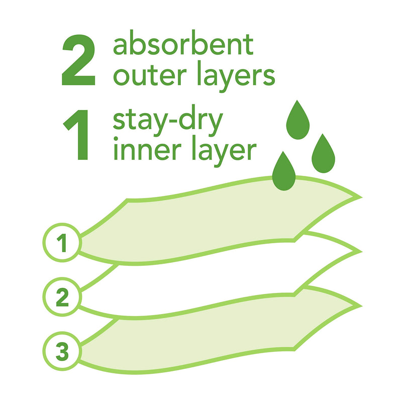 [Australia] - green sprouts baby-girls Bibs 10 Count (Pack of 1) White 