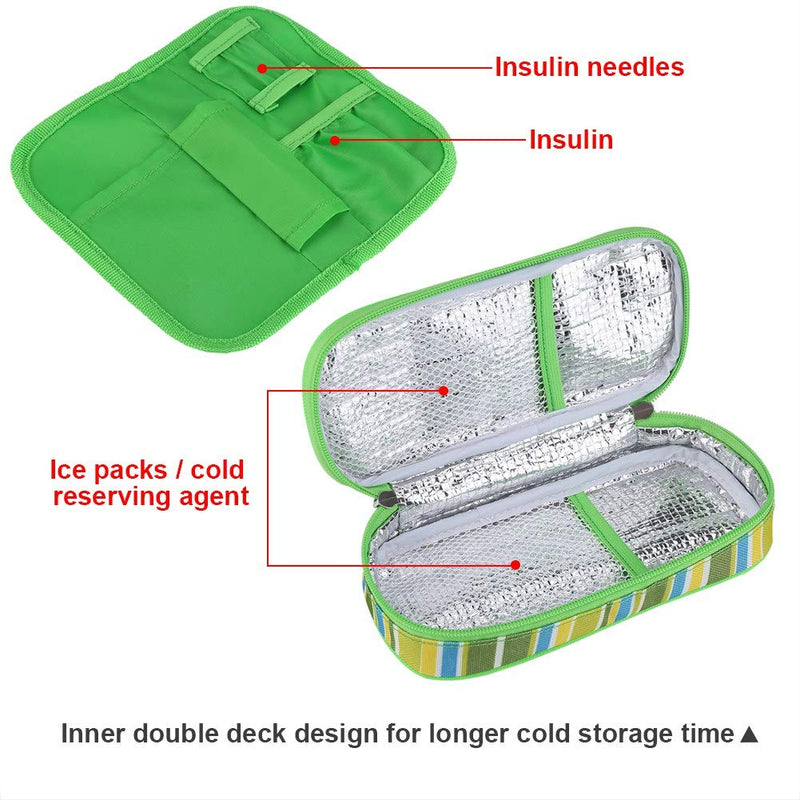 [Australia] - Portable Insulin Cooler Bag Diabetic Medical Organizer Insulation Cooling Travel Case, Green 