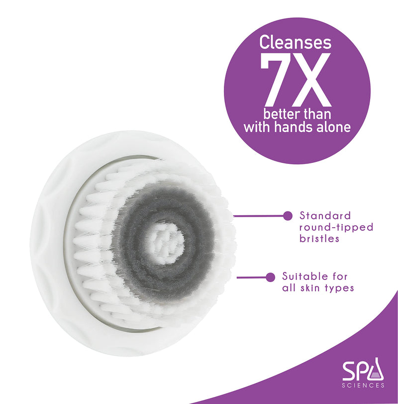 [Australia] - Spa Sciences NOVA Sonic Skin Cleansing Replacement Brush Head Standard 