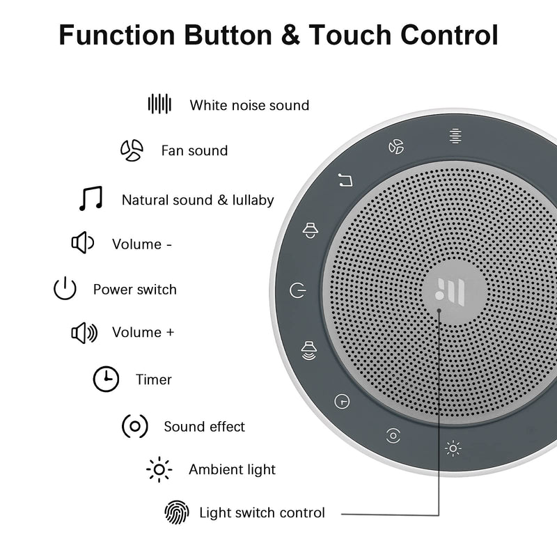 [Australia] - White Noise Machine with 30 High Fidelity Soundtracks, 7 Colors Night Lights, Full Touch Metal Grille and Buttons, Timer and Memory Features, Plug in, Sound Machine for Baby, Adults (White) White 