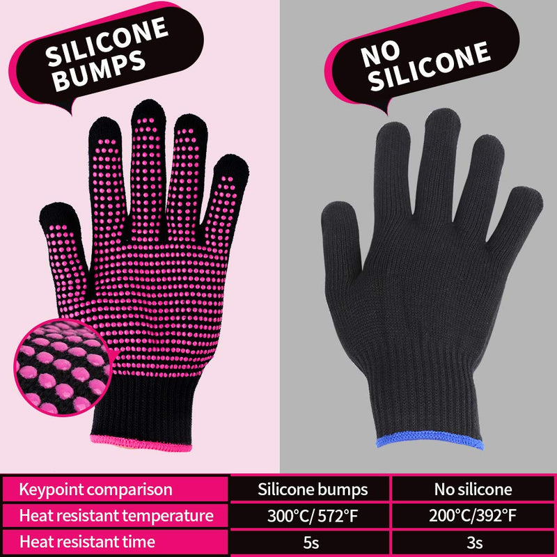 [Australia] - Teenitor 2 Pcs Heat Resistant Gloves with Silicone Bumps, (New Upgraded ) Professional Heat Proof Glove Mitts for Hair Styling Curling Iron Wand Flat Iron Hot-Air Brushes, Universal Fit Size Rose Red 
