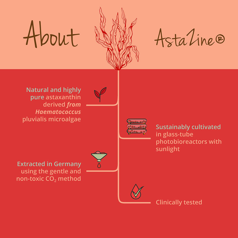 [Australia] - Astaxanthin Antioxidant Supplement Vegavero � | Natural Astaxanthin Oil from Algae | NO Additives | AstaZine� (Haematococcus pluvialis) | 90 Capsules (GreenCaps�) | Vegan 