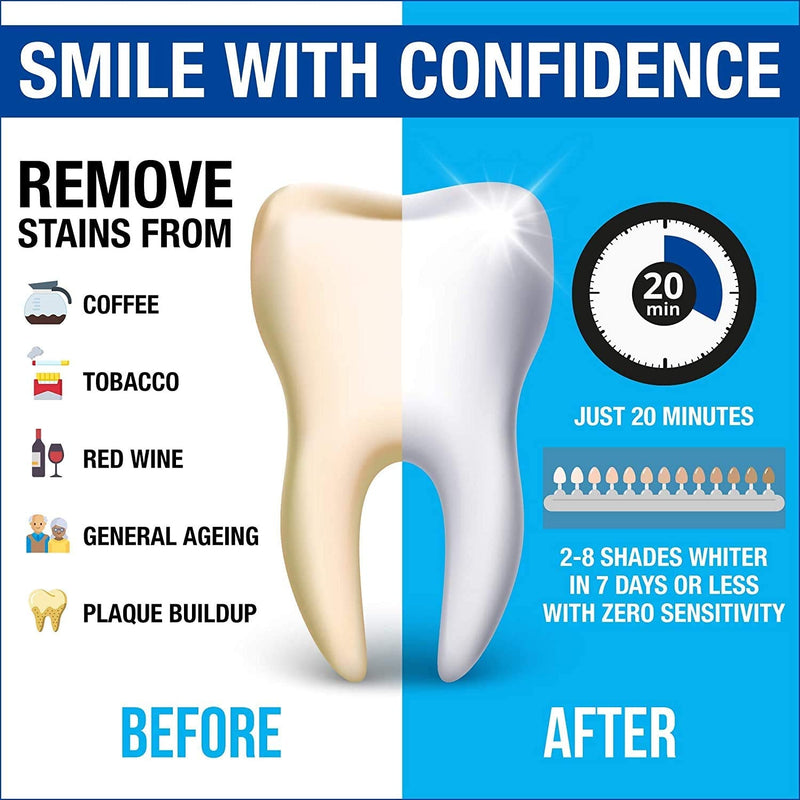 [Australia] - Teeth Whitening Kit with LED Light - Pro Intellident Advanced Gel & Stain Remover - Longer Lasting Results Than Whitening Strips or Activated Charcoal - Ideal Tooth Whitener for Sensitive Teeth Teeth Whitening Kit 